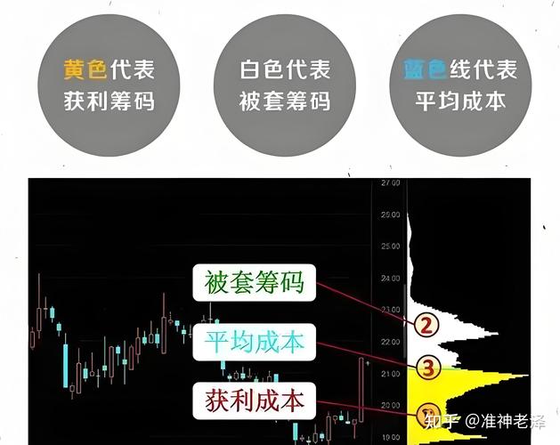 Coincheck hits Nasdaq! Global Crypto Exchange Competition Escalates