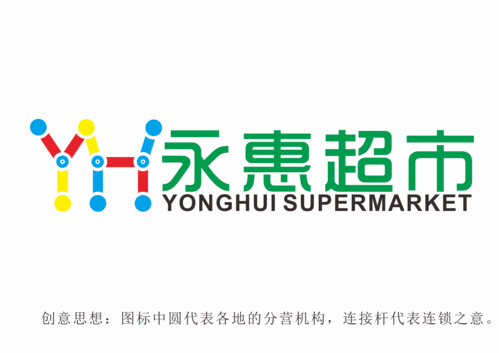 Yonghui Supermarket Addresses Price Mismatch Issue