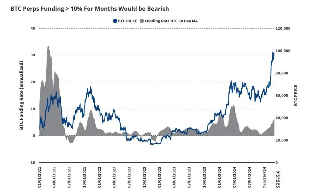 Predictions for 2025: Bitcoin expected to surge to $180,000, Ethereum targets $6,000